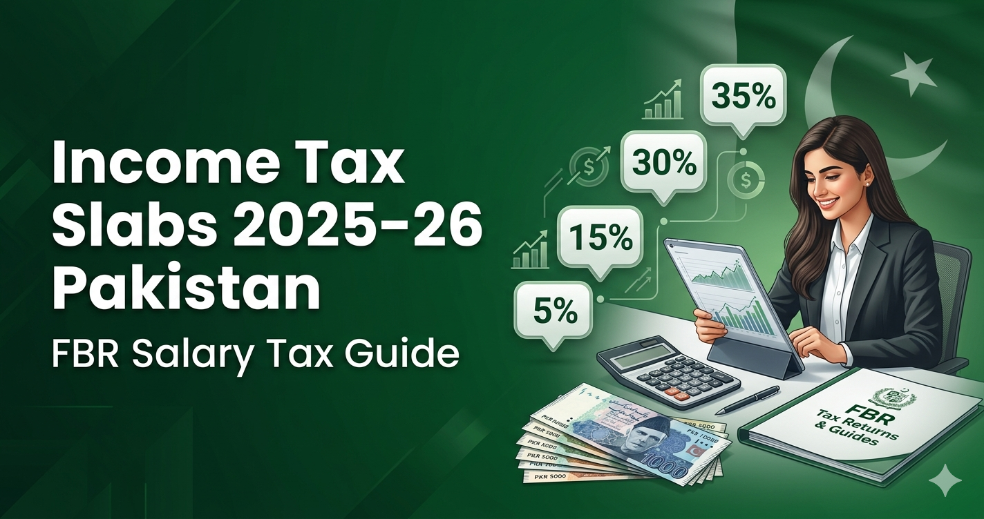 FBR Income Tax Slabs 2025-26 Pakistan